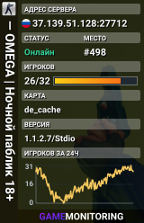 — OMEGA | Ночной паблик 18+