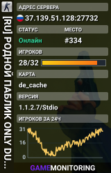 [RU] РОДНОЙ ПАБЛИК © ONLY DUST2