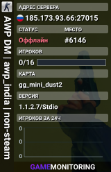 AWP DM | awp_india | non-steam