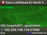 Valve Left4Dead EU North Server (srcds1003-sto1.181.26)