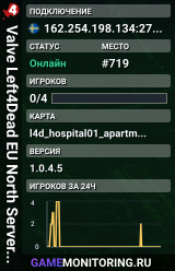 Valve Left4Dead EU North Server (srcds1003-sto1.181.26)