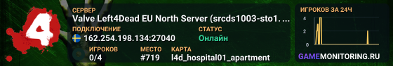 Valve Left4Dead EU North Server (srcds1003-sto1.181.26)