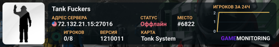 Tank Fuckers