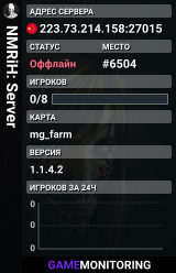 NMRiH: Server