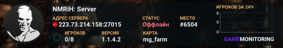NMRiH: Server