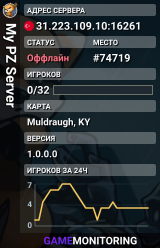 My PZ Server