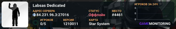 Labsas Dedicated