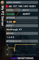 My PZ Server