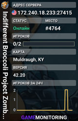 Indifferent Broccoli Project Zomboid Server