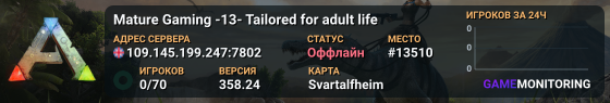 Mature Gaming -13- Tailored for adult life