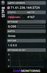 BaLlS