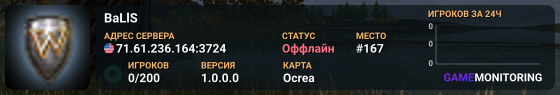BaLlS