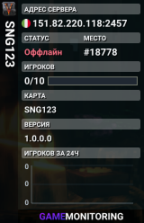 SNG123