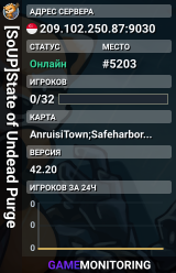 [SoUP]State of Undead Purge
