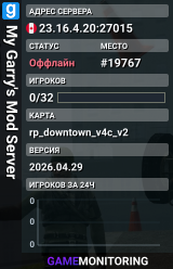 My Garry's Mod Server