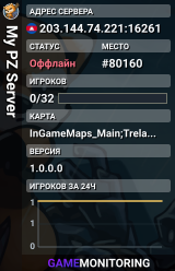 My PZ Server