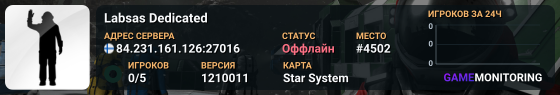 Labsas Dedicated