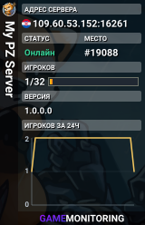 My PZ Server