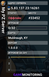 My PZ Server