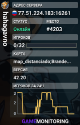 hahagavno