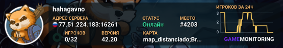 hahagavno