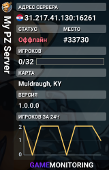 My PZ Server