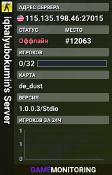 iqbalyubokumin's Server