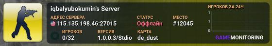 iqbalyubokumin's Server