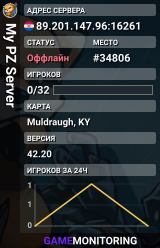 My PZ Server