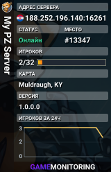 My PZ Server