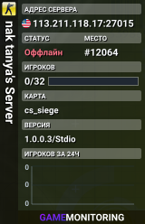 nak tanya's Server