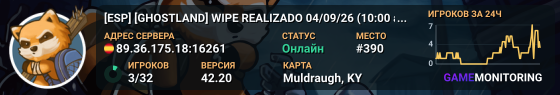 [ESP] [GHOSTLAND] WIPE REALIZADO 04/09/26 (10:00 a.m Peninsular