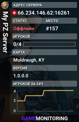 My PZ Server
