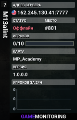 M13alint
