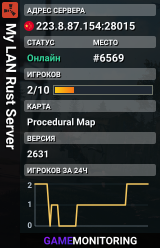 My LAN Rust Server