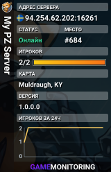My PZ Server