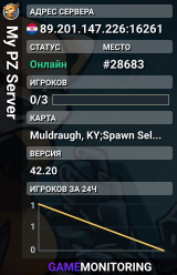 My PZ Server