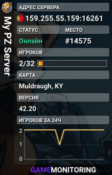 My PZ Server