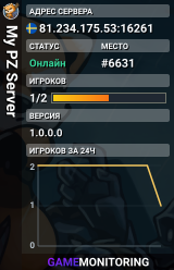 My PZ Server