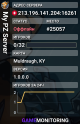 My PZ Server