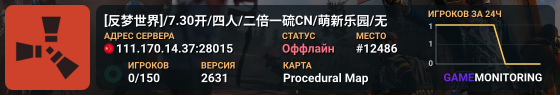 [反梦世界]/7.30开/四人/二倍一硫CN/萌新乐园/无