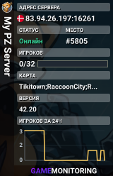 My PZ Server