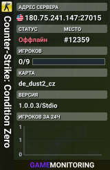 Counter-Strike: Condition Zero