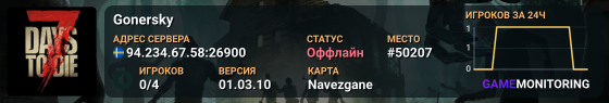 Gonersky
