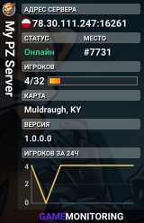 My PZ Server