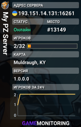 My PZ Server