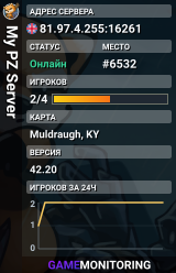 My PZ Server