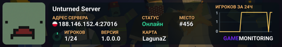 Unturned Server