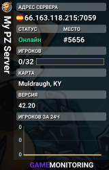 My PZ Server