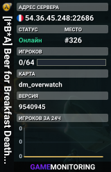 [I*B*A] Beer for Breakfast Death Match